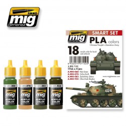 AMMO BY MIG A.MIG-7152 PLA (Chines People's Liberation Army) Colors Set 4 Jars 17ml