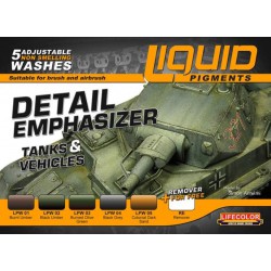 LifeColor LP01 Liquid Pigments Series Detail Emphasizer for Tanks And vehicles