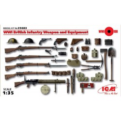 ICM 35683 1/35 WWI British Infantry W&E