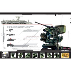 AFV CLUB AF35157 1/35 M151 Remote Weapon Station