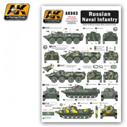 AK INTERACTIVE AK803 RUSSIAN NAVAL INFANTRY