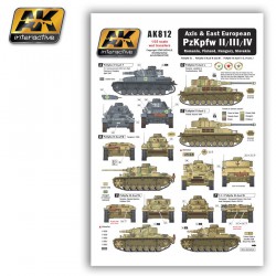 AK INTERACTIVE AK812 AXIS & EAST EUROPEAN PZKPFW II/III/IV