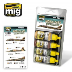 AMMO BY MIG A.MIG-7217 Middle East Air Forces 4x17ml