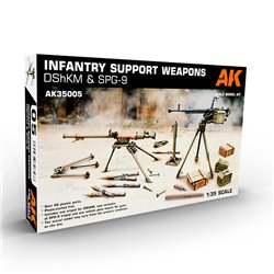 AK INTERACTIVE AK35005 1/35 Infantry Support Weapons DShKM & SPG-9