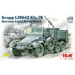 ICM 72451 1/72 Krupp L2H 143 Kfz.70